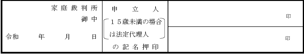 申立書1ページ目の「宛先裁判所の欄と署名押印欄」の画像