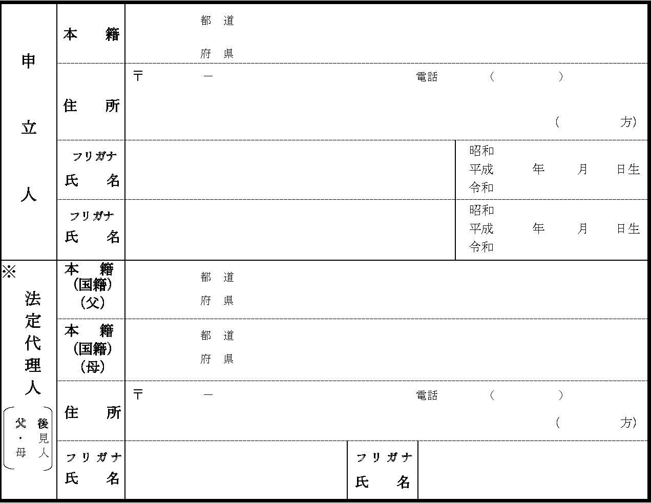 申立書の1ページ目の「申立人の欄」の画像