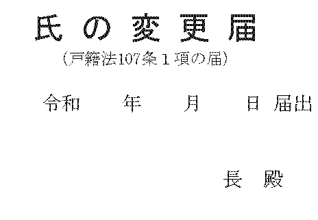 届出の日付と宛先
