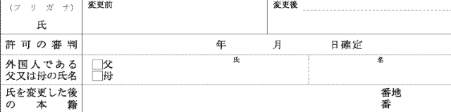 外国人父母の氏への変更届書のうち、変更後の戸籍の情報などを記入する欄