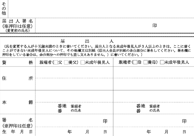 外国人父母の氏への変更届書のうち、届出人の住所、本籍、署名を記入する欄