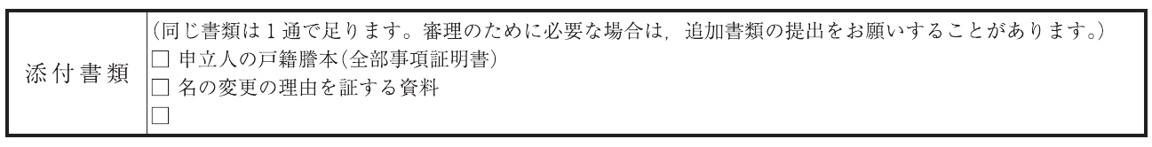 申立書の1ページ目の「添付書類」の欄の画像