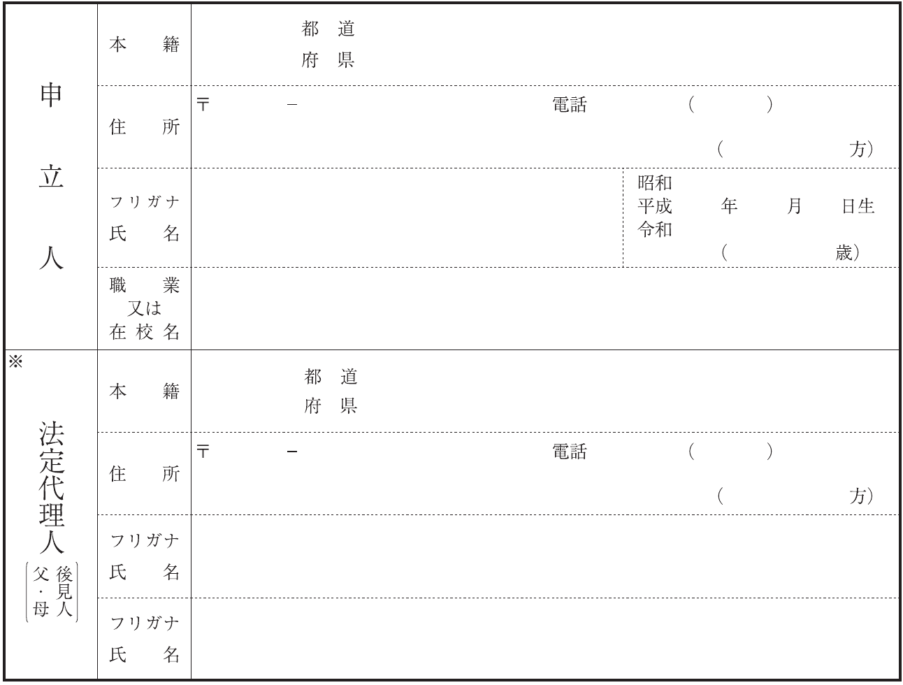 申立書の1ページ目の「申立人の欄」の画像