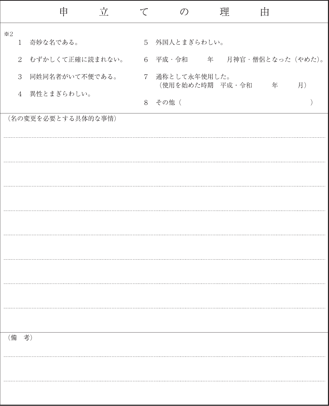 名の変更許申立書2ページ目の「申立ての理由」の欄の画像