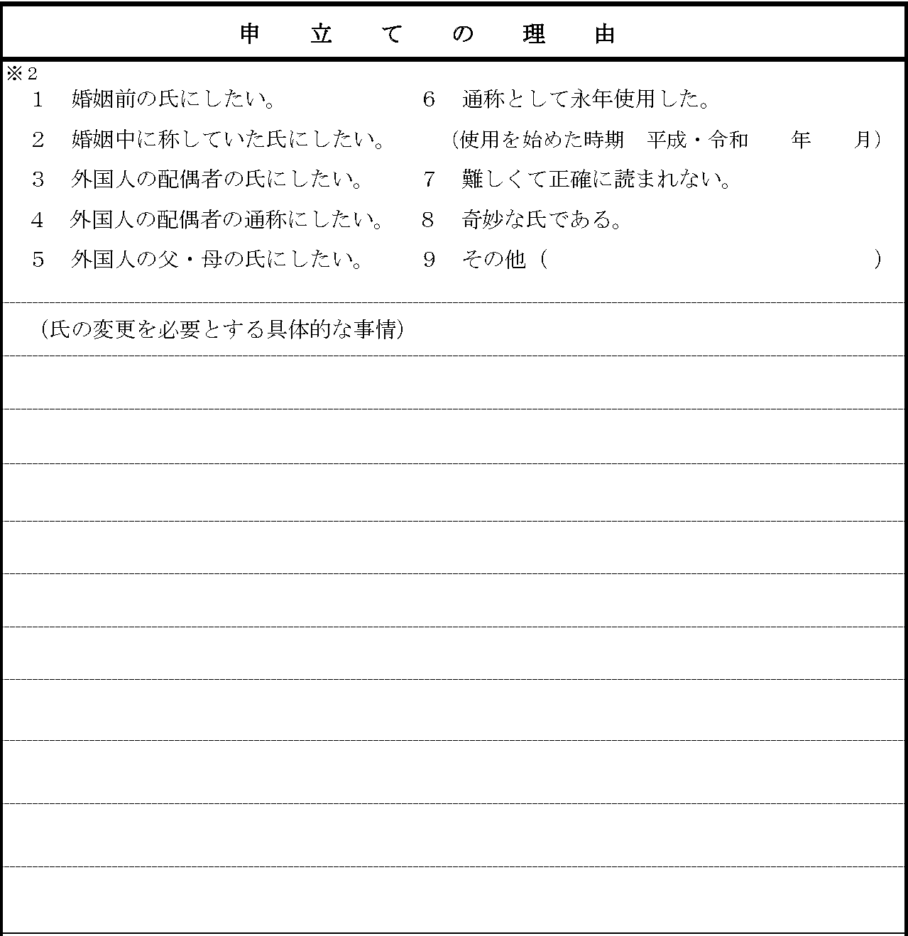 苗字・氏の変更許可申立書2ページ目の「申立ての理由」の欄の画像