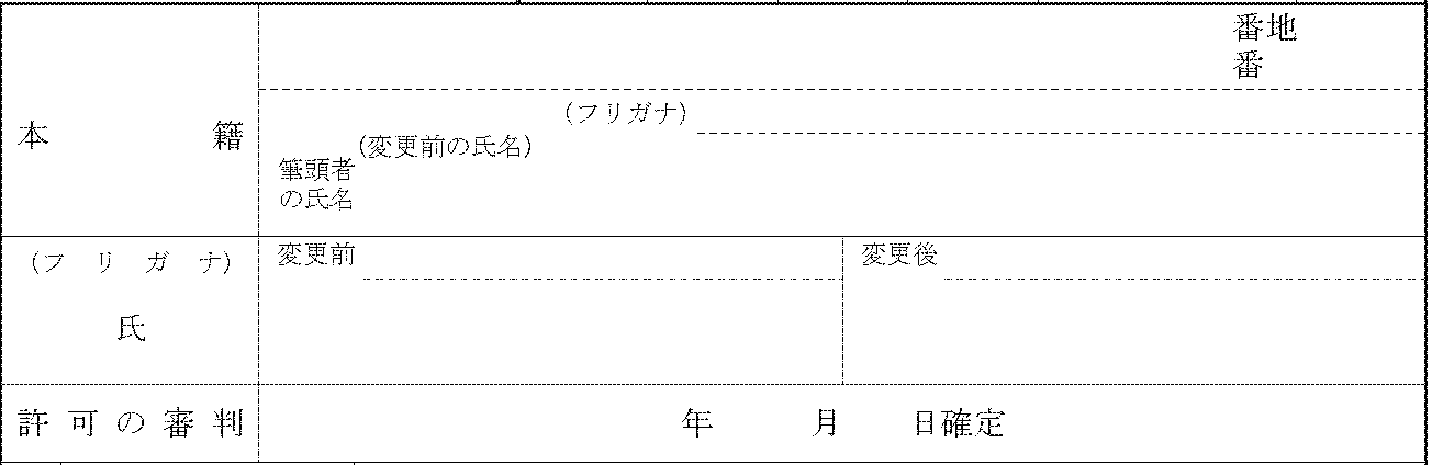 届出の本人の表示の欄