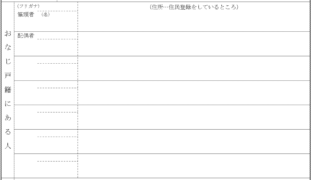同じ戸籍にある人の欄