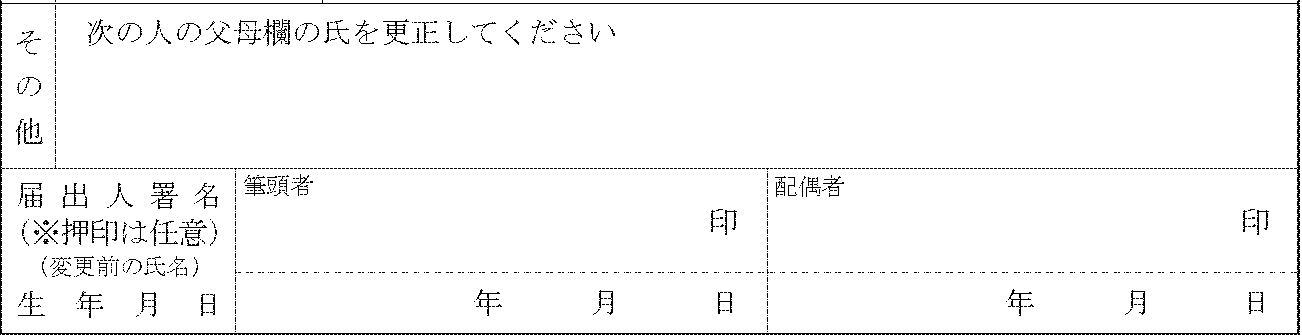 その他・届出人の署名の欄