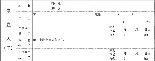 子の氏の変更許可申立書の申立人欄