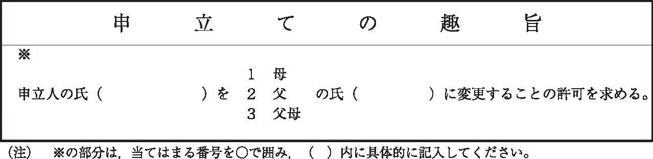 子の氏の変更許可申立書の申立ての趣旨欄