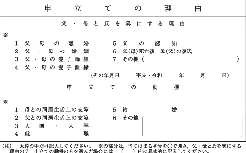子の氏の変更許可申立書の申立ての理由欄