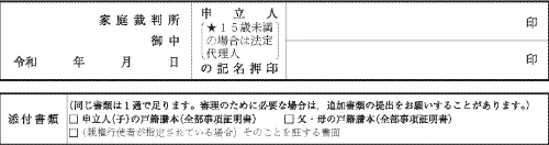 子の氏の変更許可申立書の提出先や署名等の欄