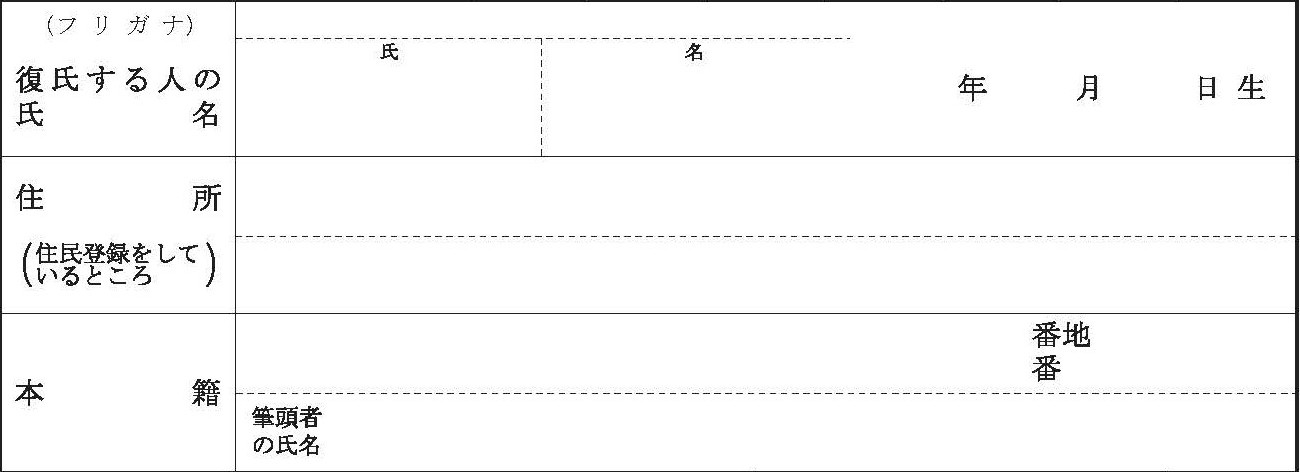 復氏届書の届出人の欄