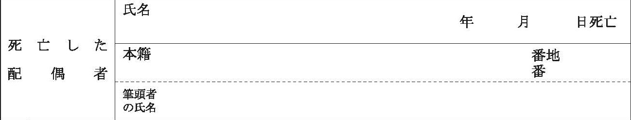姻族関係終了届書の亡くなった配偶者の欄