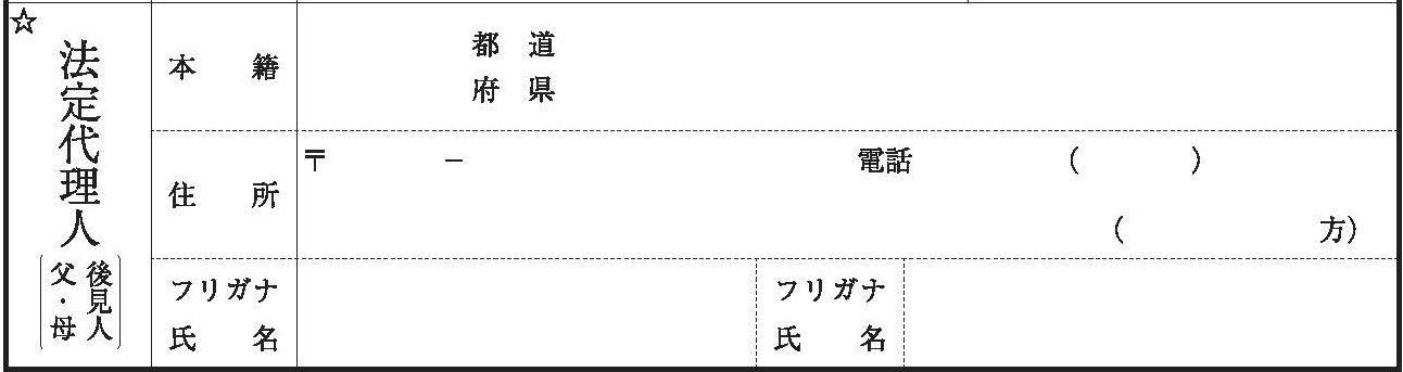 子の氏の変更許可申立書の法定代理人の欄