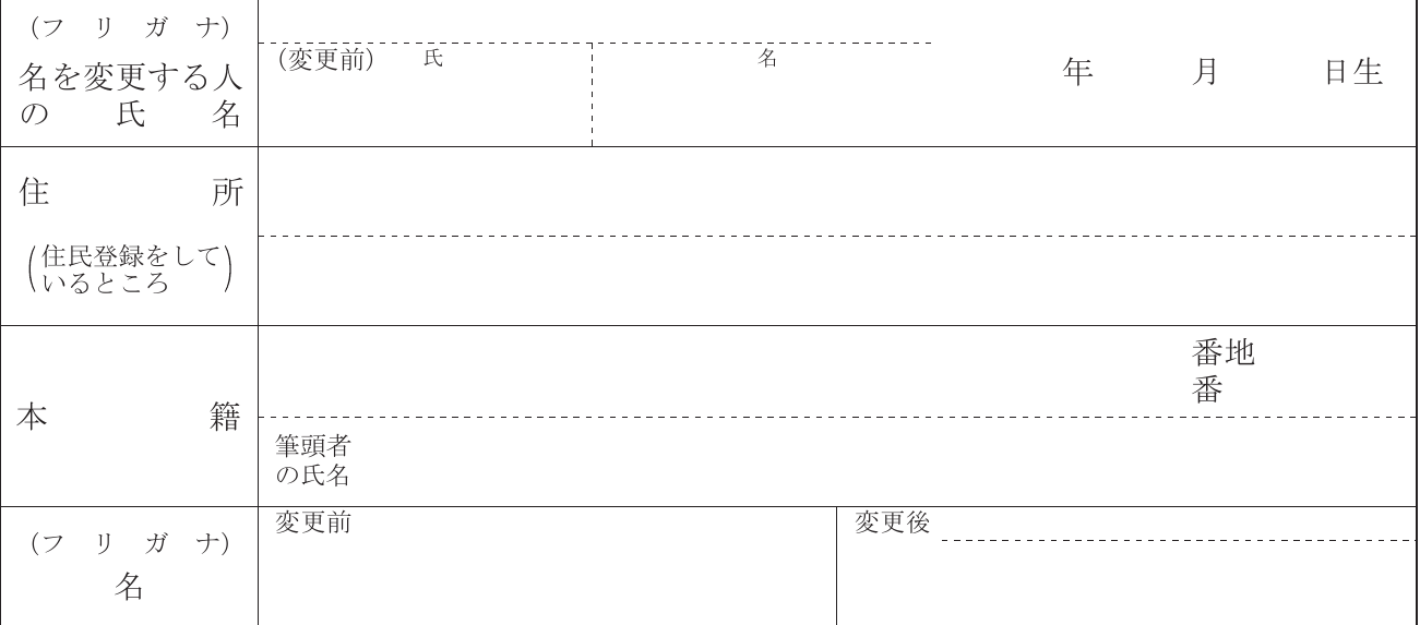 届出の本人の表示の欄