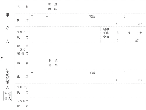 名の変更許可申立書の申立人と法定代理人の欄
