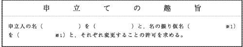 名の変更許可申立書の申立ての趣旨欄