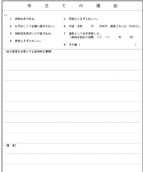 名の変更許可申立書の申立ての理由欄