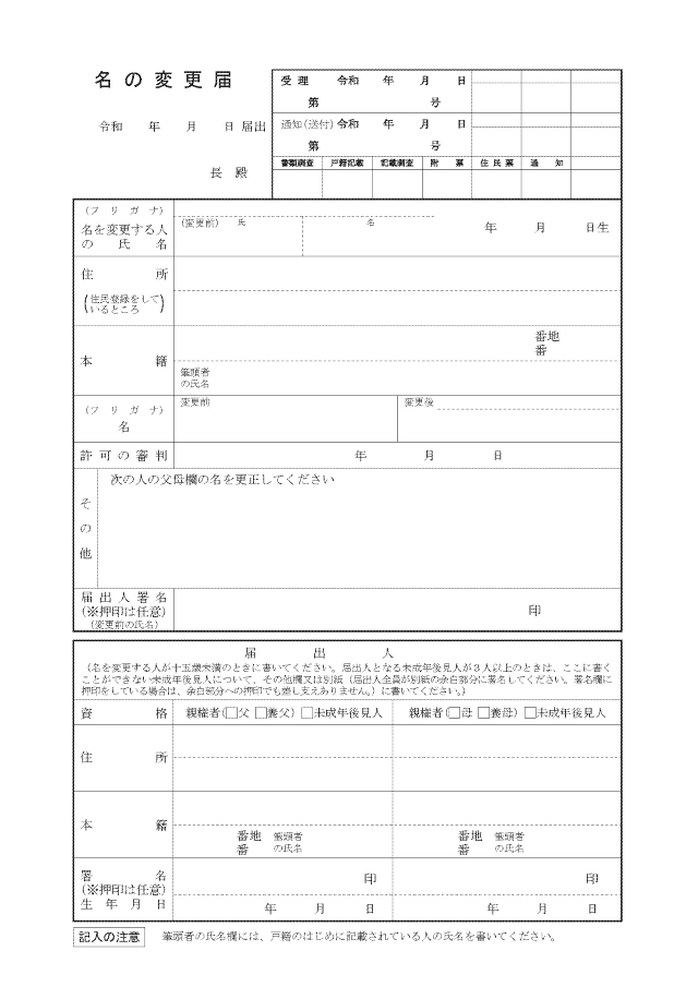 名の変更届の全体イメージ