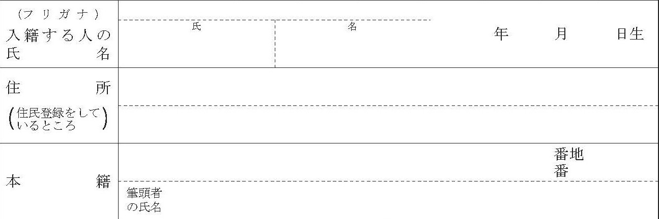 入籍届の入籍する人の欄