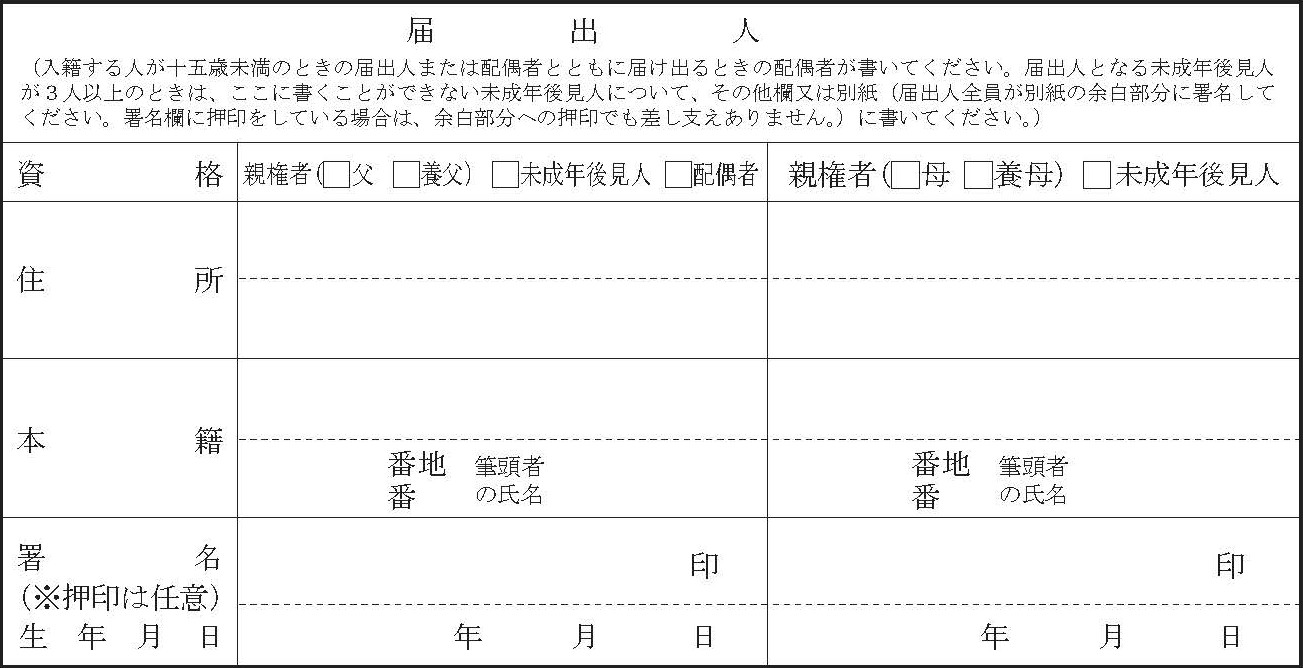 本人が15歳未満の場合の届出人の署名欄