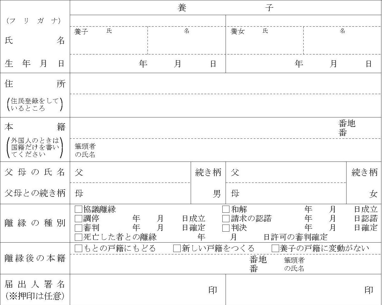 離縁届書の養子の欄